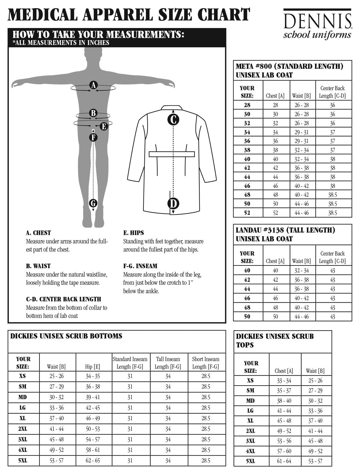 Lab coat 2025 size by height